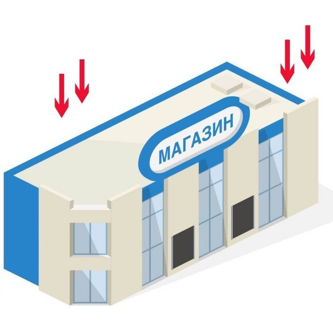 Приточная вентиляция в гастрономе Приточная вентиляция в гастрономе