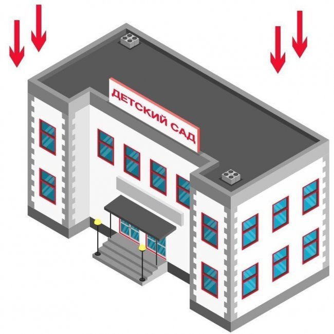 Приток воздуха в дошкольные учреждения