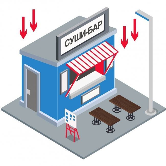 Приточная вентиляция для общественного питания Приточная вентиляция для общественного питания