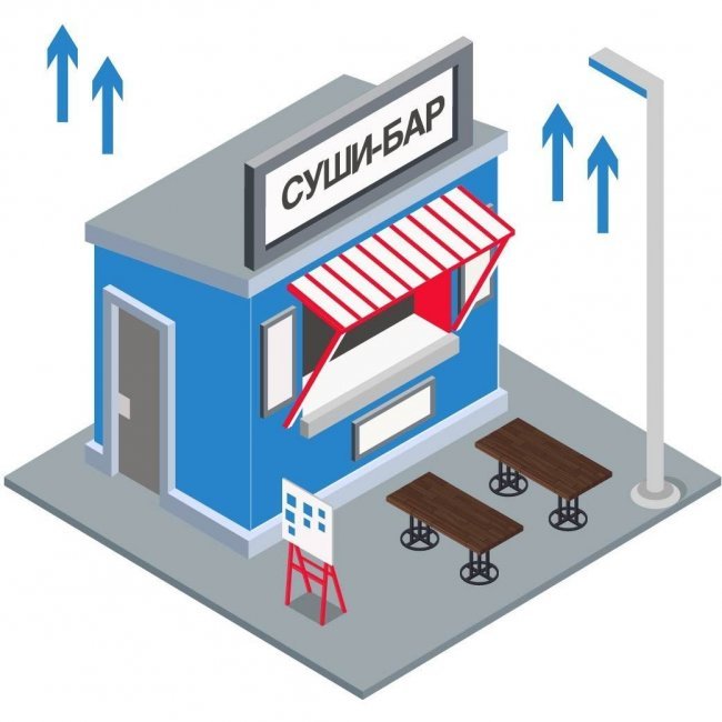 Вытяжка для общественного питания Вытяжка для общественного питания