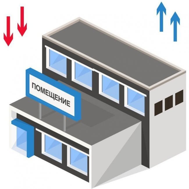 Приточно-вытяжная вентиляция нежилых помещений Приточно-вытяжная вентиляция нежилых помещений